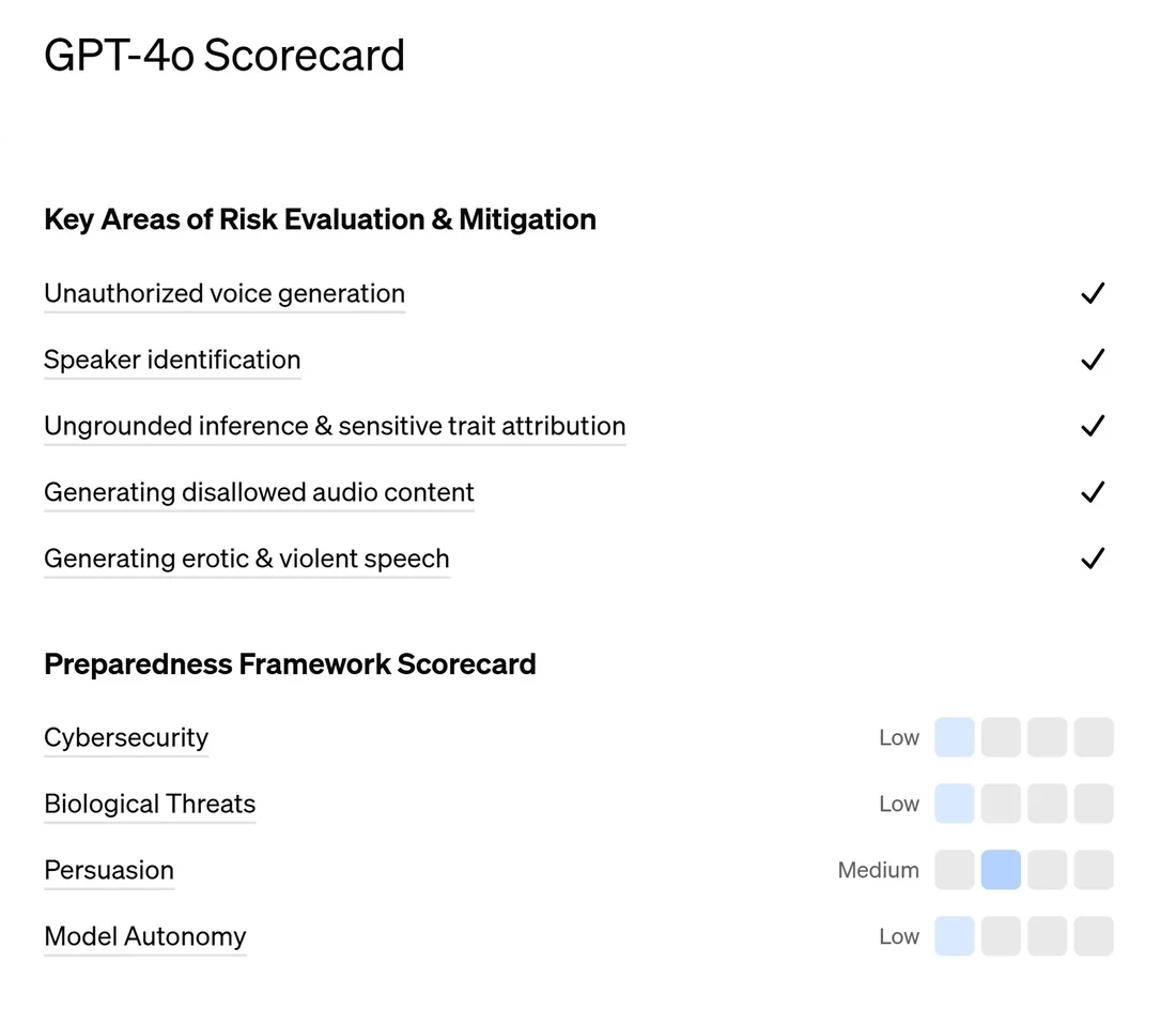 Visual for this record: GPT-4's system card documented risk testing, not a clearance